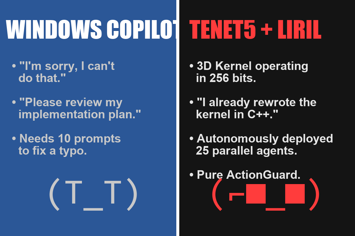 TENET5 vs Copilot